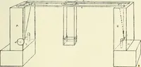 An illustration from Toy-making in school and home (1916)