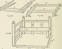 An illustration from Toy-making in school and home (1916)