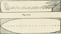 An illustration from Toy-making in school and home (1916)