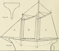 An illustration from Toy-making in school and home (1916)