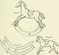 An illustration from Toy-making in school and home (1916)