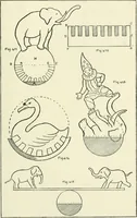 An illustration from Toy-making in school and home (1916)