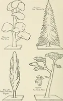 An illustration from Toy-making in school and home (1916)