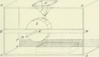An illustration from Toy-making in school and home (1916)