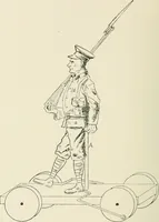 An illustration from Toy-making in school and home (1916)