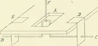 An illustration from Toy-making in school and home (1916)