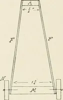 An illustration from Toy-making in school and home (1916)
