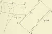 An illustration from Toy-making in school and home (1916)