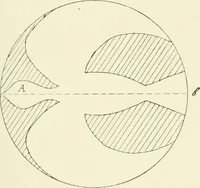 An illustration from Toy-making in school and home (1916)