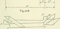 An illustration from Toy-making in school and home (1916)