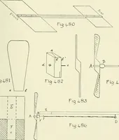 An illustration from Toy-making in school and home (1916)