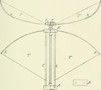 An illustration from Toy-making in school and home (1916)