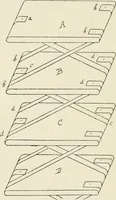 An illustration from Toy-making in school and home (1916)