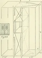 An illustration from Toy-making in school and home (1916)
