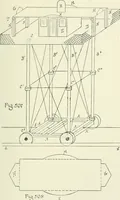An illustration from Toy-making in school and home (1916)