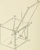 An illustration from Toy-making in school and home (1916)