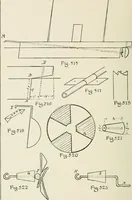 An illustration from Toy-making in school and home (1916)