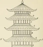 An illustration from Toy-making in school and home (1916)