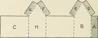 An illustration from Toy-making in school and home (1916)