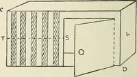 An illustration from Toy-making in school and home (1916)