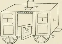 An illustration from Toy-making in school and home (1916)
