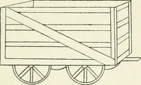 An illustration from Toy-making in school and home (1916)