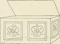 An illustration from Toy-making in school and home (1916)