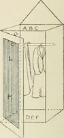 An illustration from Toy-making in school and home (1916)