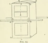 An illustration from Toy-making in school and home (1916)