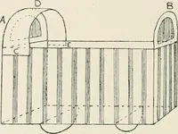 An illustration from Toy-making in school and home (1916)