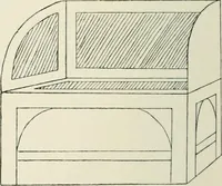 An illustration from Toy-making in school and home (1916)