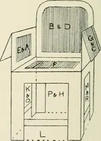 An illustration from Toy-making in school and home (1916)