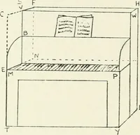 An illustration from Toy-making in school and home (1916)
