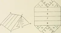 An illustration from Toy-making in school and home (1916)