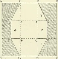 An illustration from Toy-making in school and home (1916)