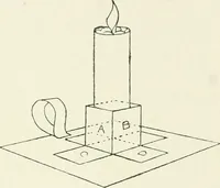 An illustration from Toy-making in school and home (1916)
