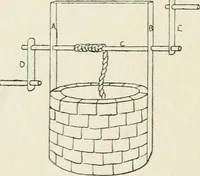 An illustration from Toy-making in school and home (1916)
