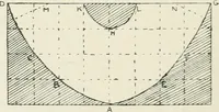 An illustration from Toy-making in school and home (1916)