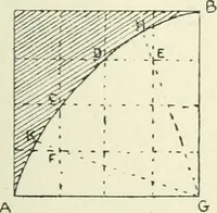 An illustration from Toy-making in school and home (1916)