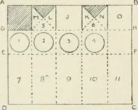 An illustration from Toy-making in school and home (1916)