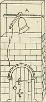 An illustration from Toy-making in school and home (1916)
