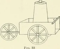 An illustration from Toy-making in school and home (1916)