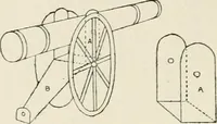 An illustration from Toy-making in school and home (1916)