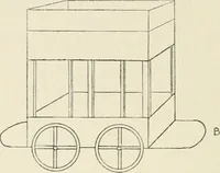 An illustration from Toy-making in school and home (1916)