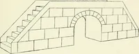 An illustration from Toy-making in school and home (1916)