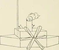 An illustration from Toy-making in school and home (1916)