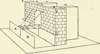An illustration from Toy-making in school and home (1916)