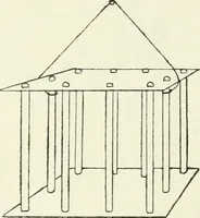 An illustration from Toy-making in school and home (1916)