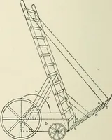 An illustration from Toy-making in school and home (1916)