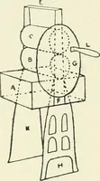 An illustration from Toy-making in school and home (1916)